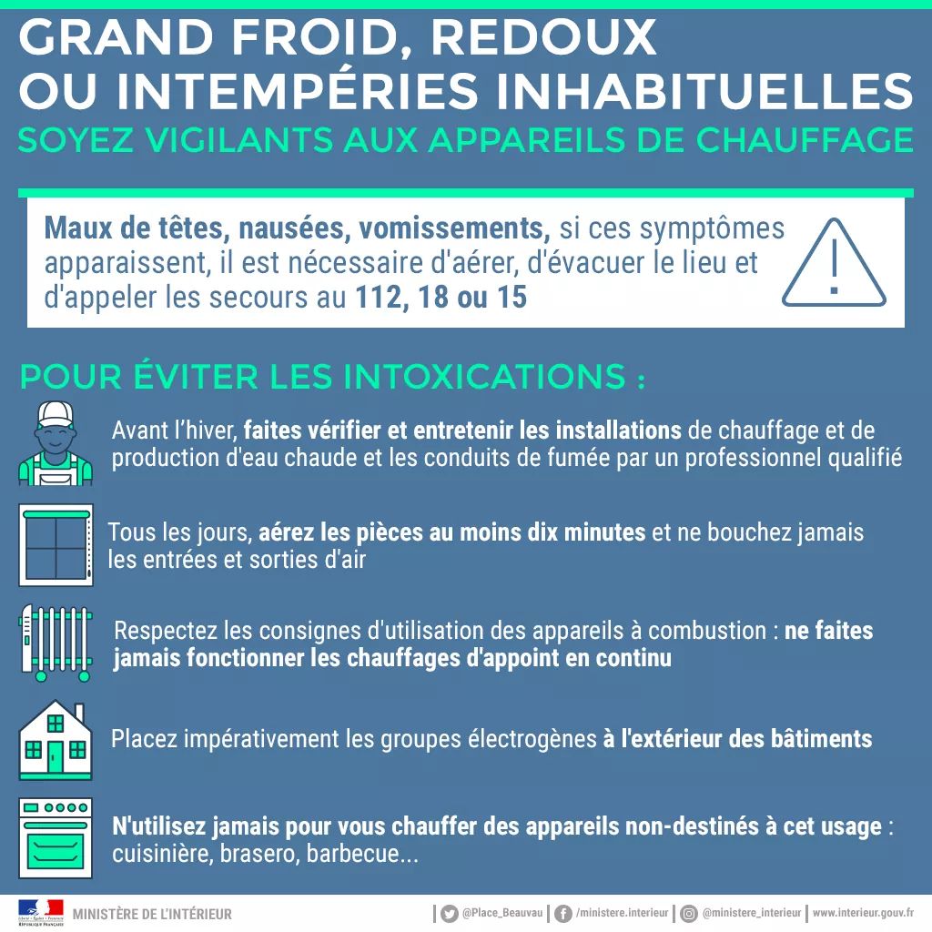 METEO VIGILANCE AUX APP DE CHAUFFAGE