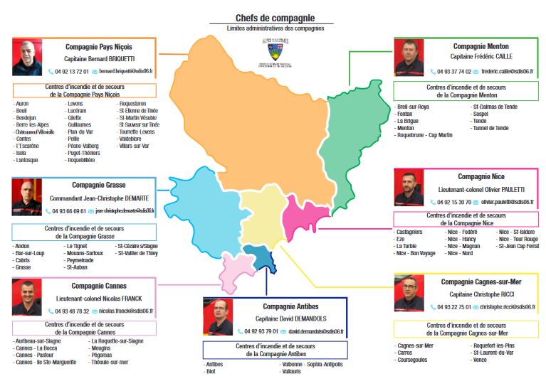 Vignette Limites administratives compagnies