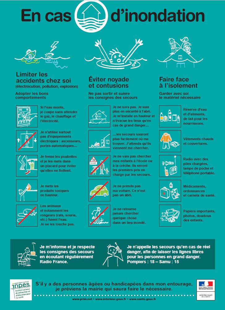 Fiche en cas d inondation