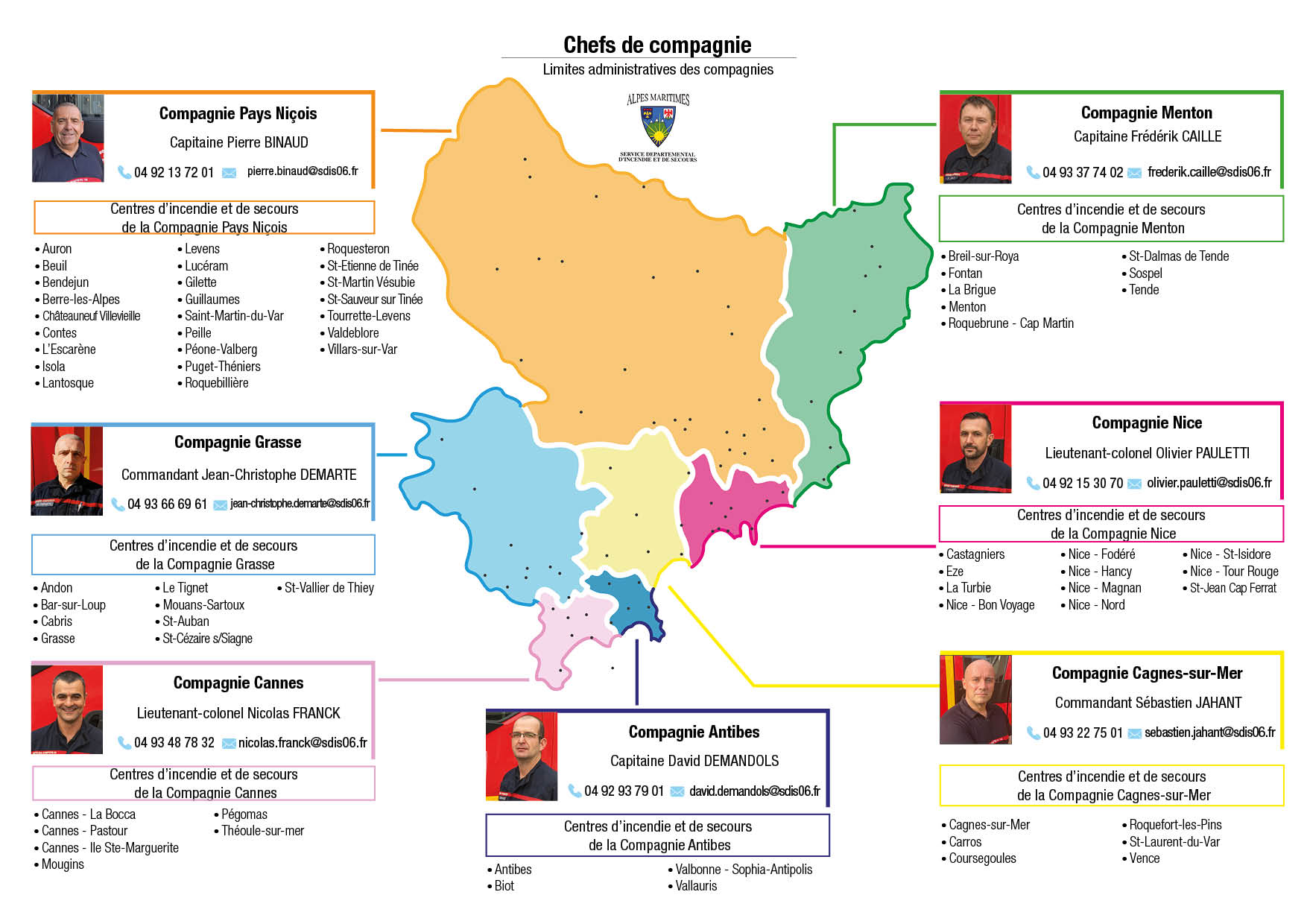 Limites administratives compagnies OCT 2023