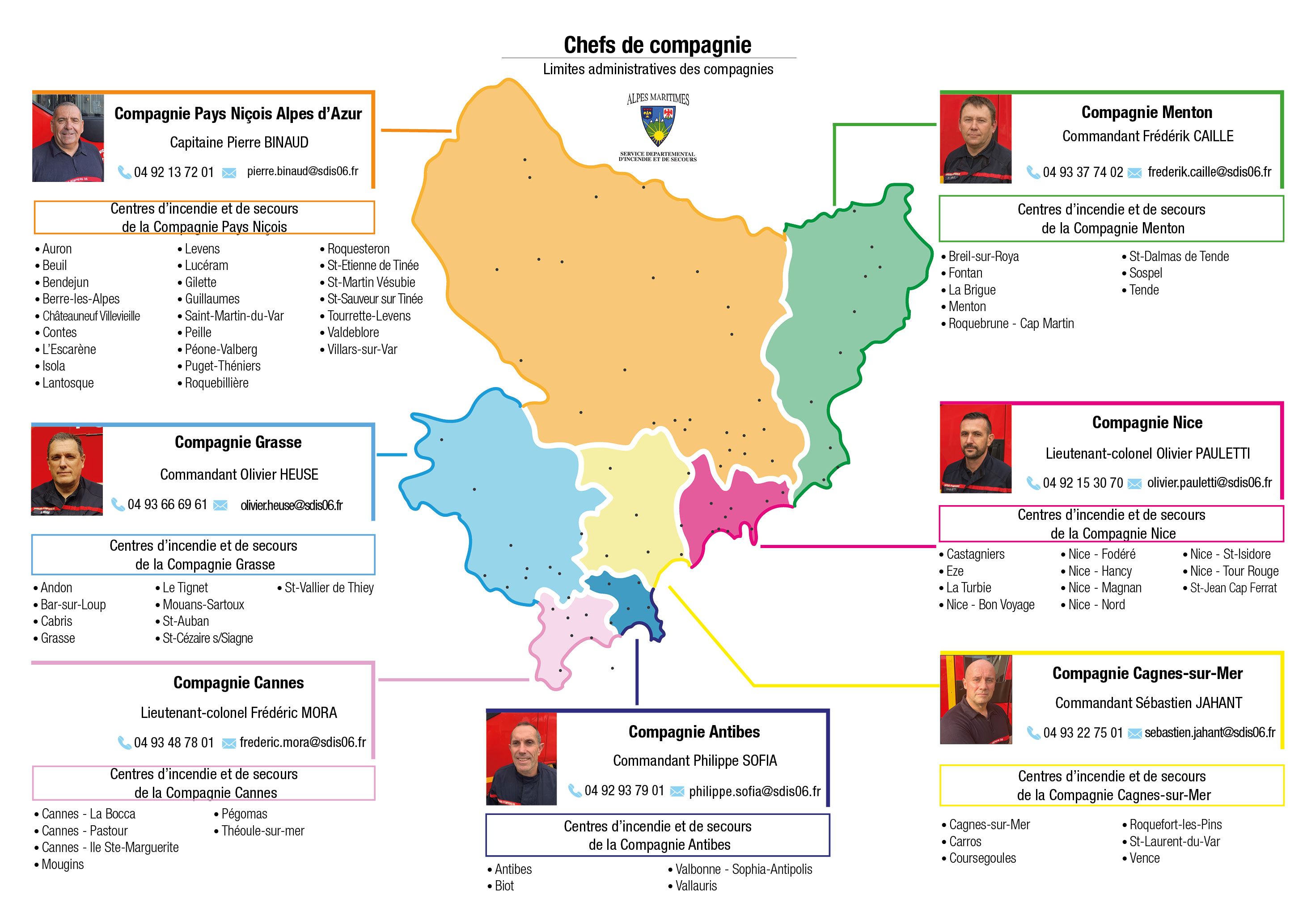 Limites administratives compagnies  MAJ fevrier 2026